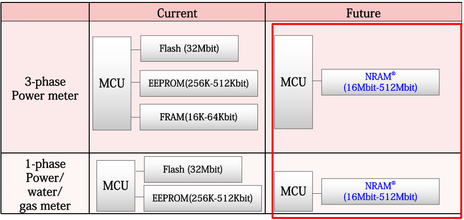 图片 81589345994482816.png